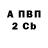 APVP Соль Maloony